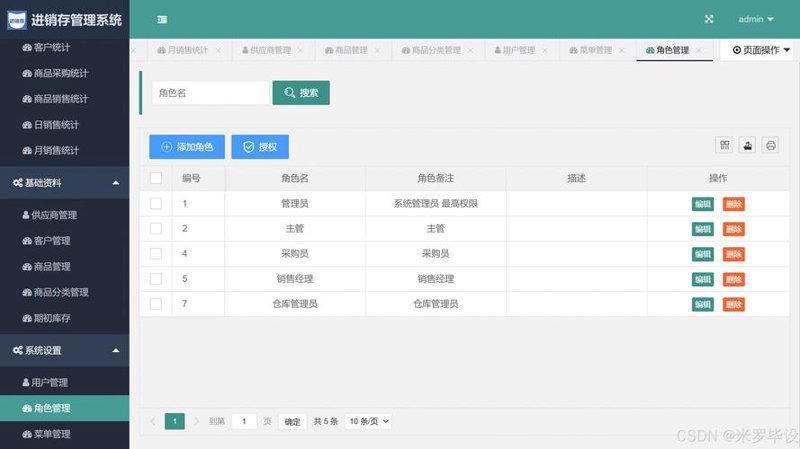 商城网站建设：打造属于您的在线购物天堂